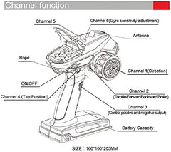 DUMBORC X6 6 Channel Surface Radio with Receiver P6FG Built-in Gyro
