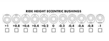 XB1-082 Xbility Ride Height Eccentric Plastic Bushings For XBOne (12pcs)