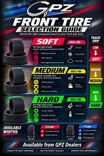 GPZ Front Tires (2 pcs)
