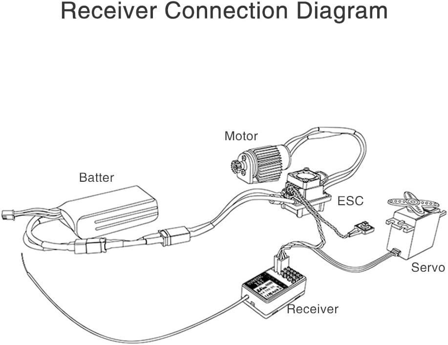 DUMBORC P6F 6 Channels 2.4GHz RC Receiver