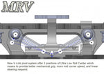 Atomic MRV 1:28 V-Link RWD Racing Chassis Kit (No Electronic)