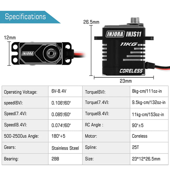 INJORA Coreless High Torque Micro Servo for 1/18 TRX4M - HeliDirect