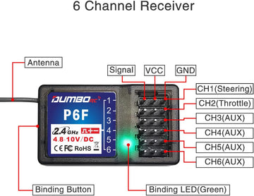 DUMBORC P6F 6 Channels 2.4GHz RC Receiver