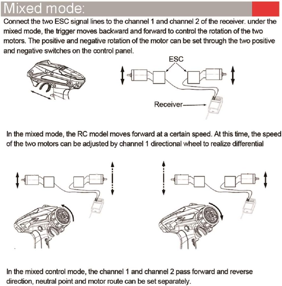 DUMBORC X6 6 Channel Surface Radio with Receiver P6FG Built-in Gyro