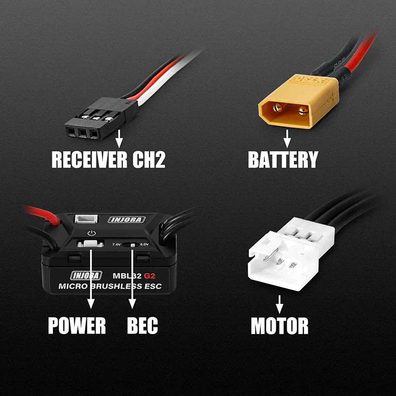 INJORA MBL32 G2 Waterproof Brushless ESC & 2204 Fat Viper Motor for 1/24 SCX24