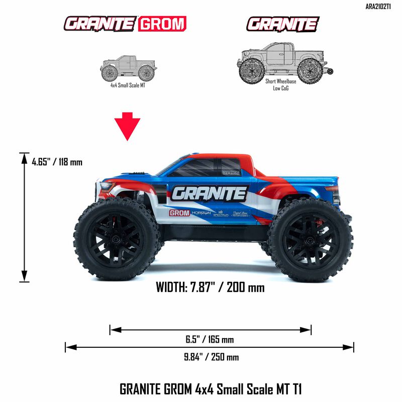 ARRMA 1/18 GRANITE GROM MEGA 380 Brushed 4X4 Monster Truck RTR with Battery & Charger - BLUE