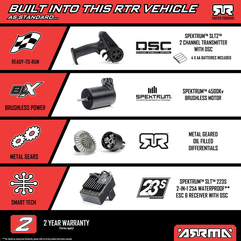 ARRMA 1/14 TYPHON GROM 223S DSC 4X4 RTR Brushless Buggy - Silver