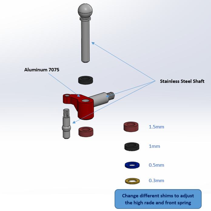 Nexx Racing Steering Knuckle Set For MR04-EVO2 - RED