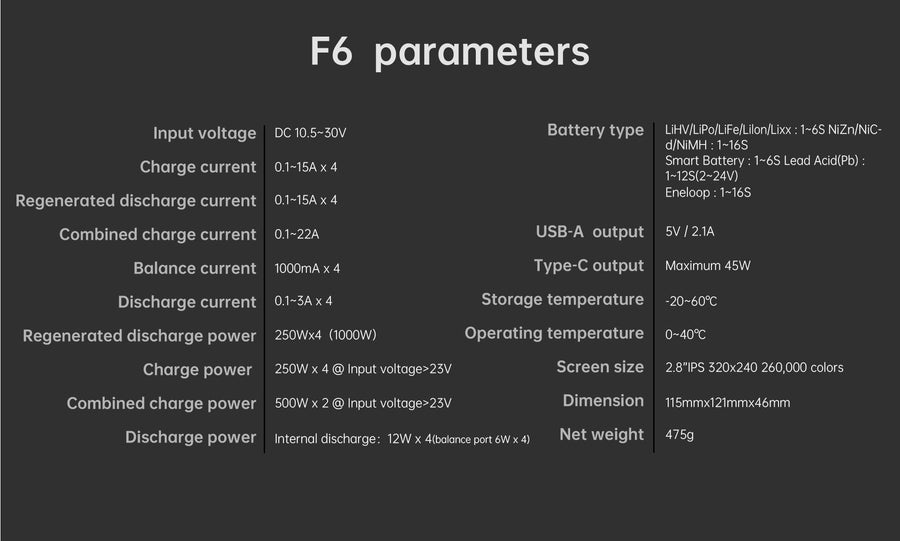 HOTA F6 DC Charger - HeliDirect