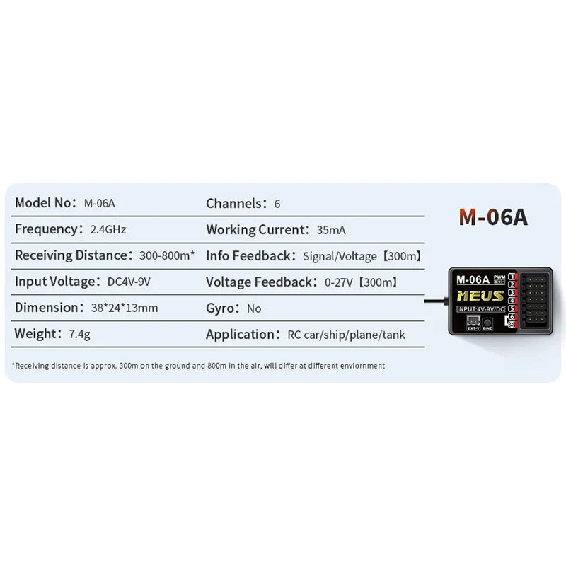 MEUS M-06A Series Receiver