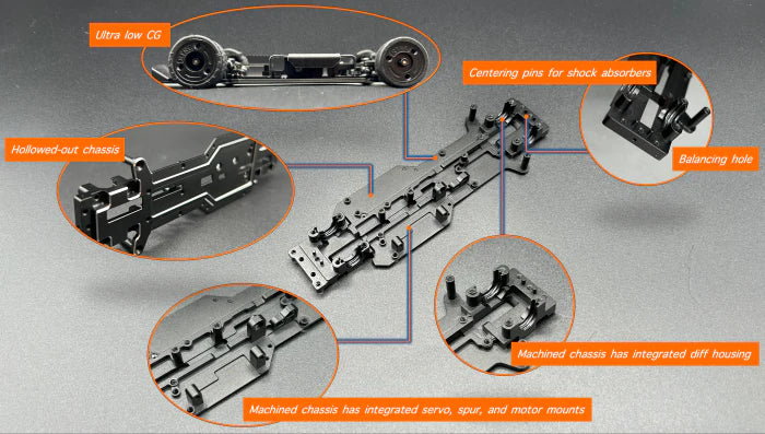 RTB chassis set