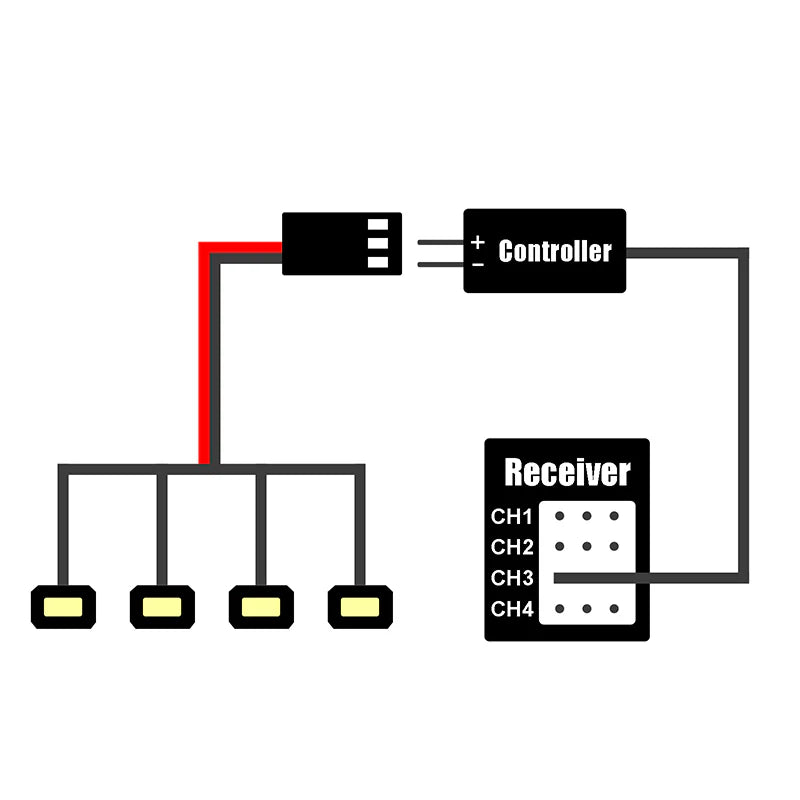INJORA CH3 Light Remote Control Switch, LED On/Off Breath Flash Controller for RC Car