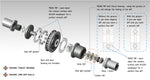 RTB aluminium ceramic ball diff