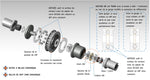 RTB aluminium ceramic ball diff